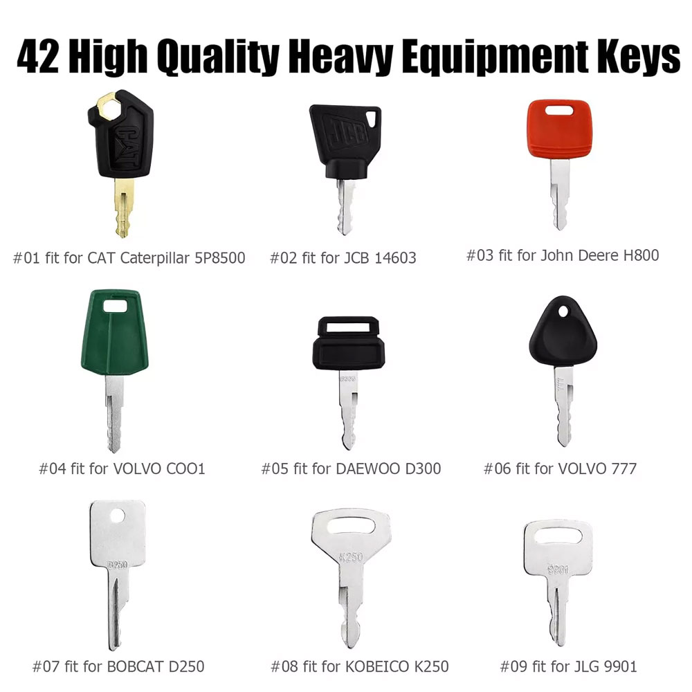 Juego de llaves para maquinari - Heavy Equipment Key Ring reseña y precio