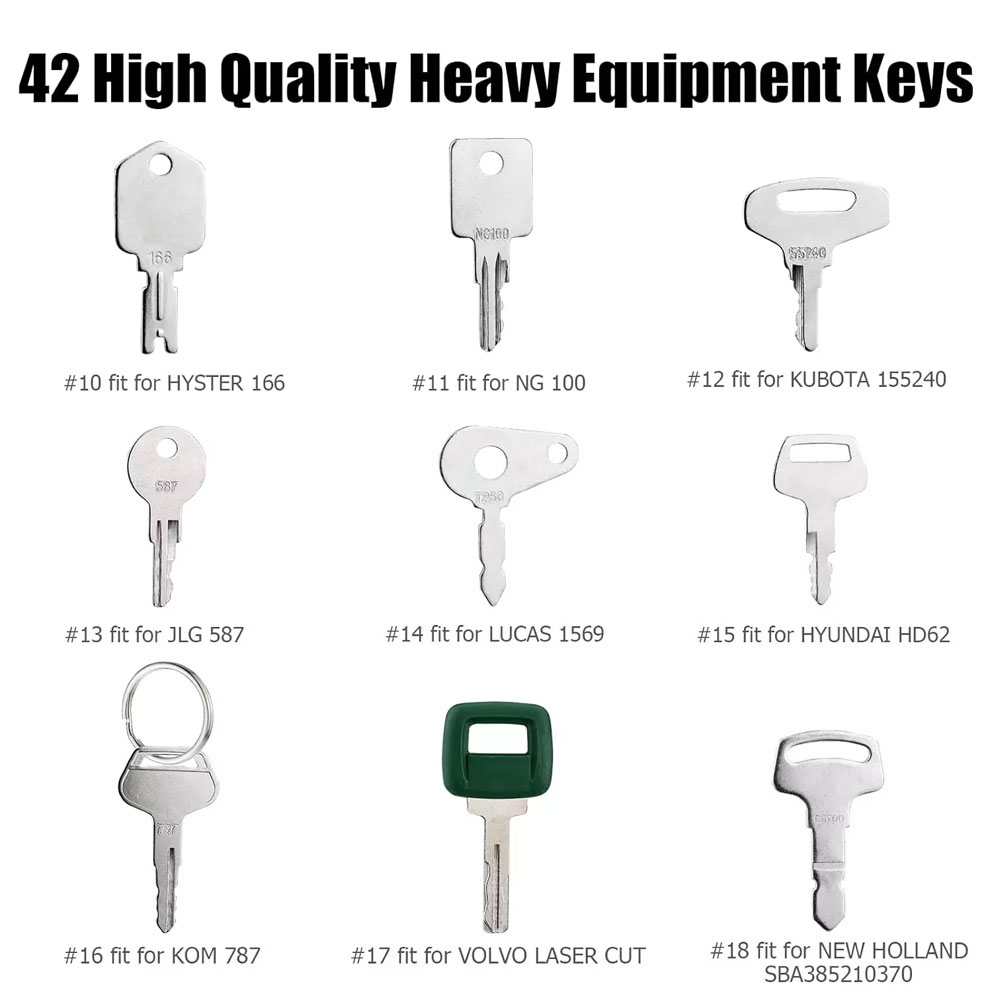 Juego de llaves para maquinari - Heavy Equipment Key Ring reseña y precio