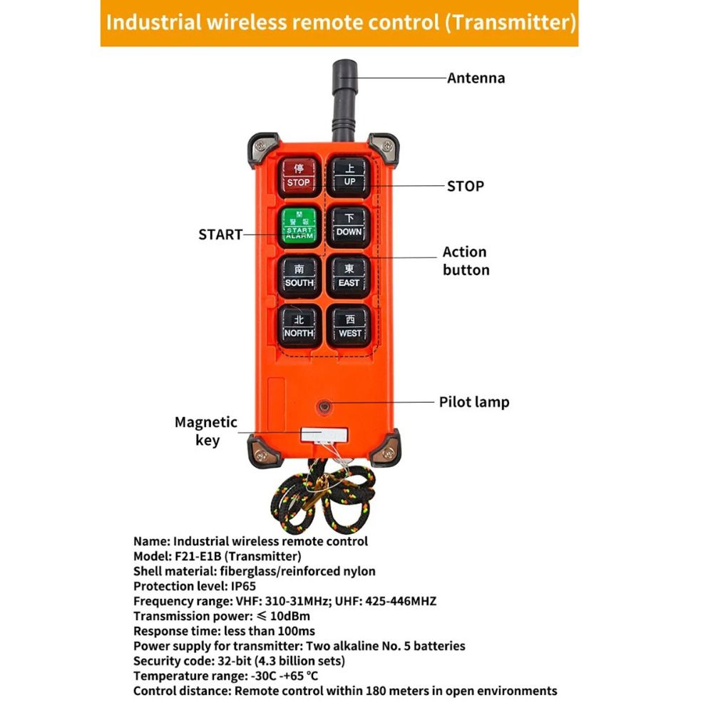 F21-E1B grúa inalámbrica Contr - Heavy Equipment Crane reseña y precio